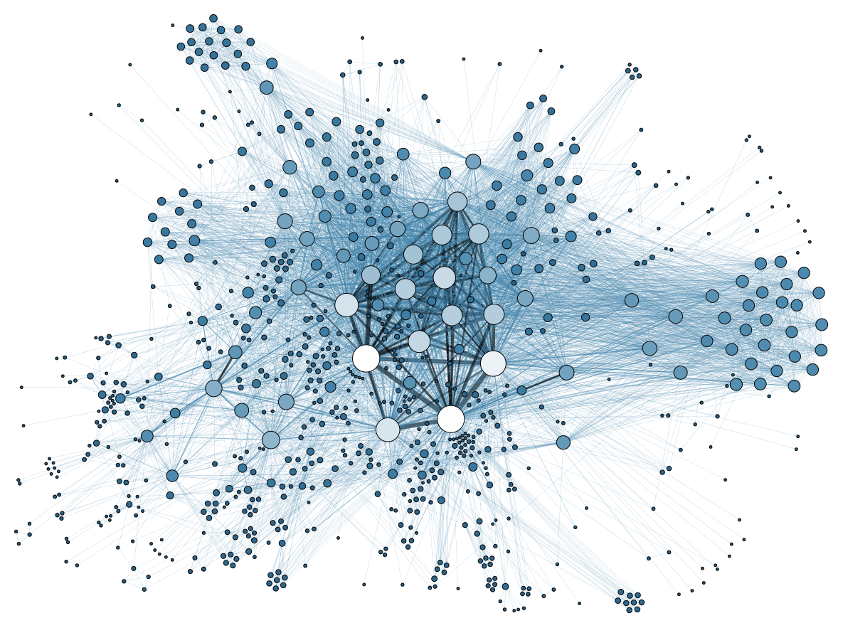L’Internet des objets intéresse les entreprises